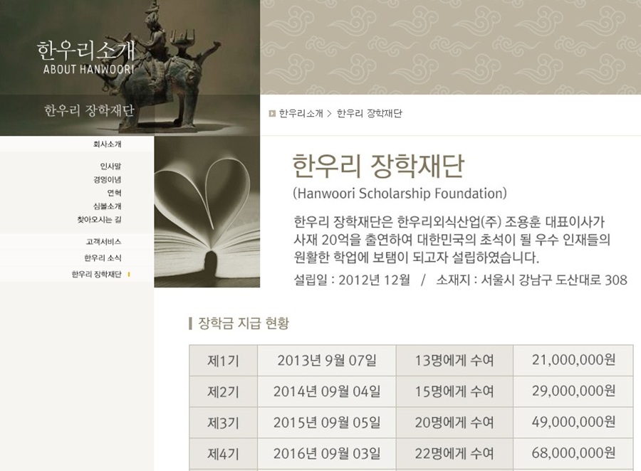 한우리장학재단, 경영대학(원)특별장학기금 4천만 원 기부